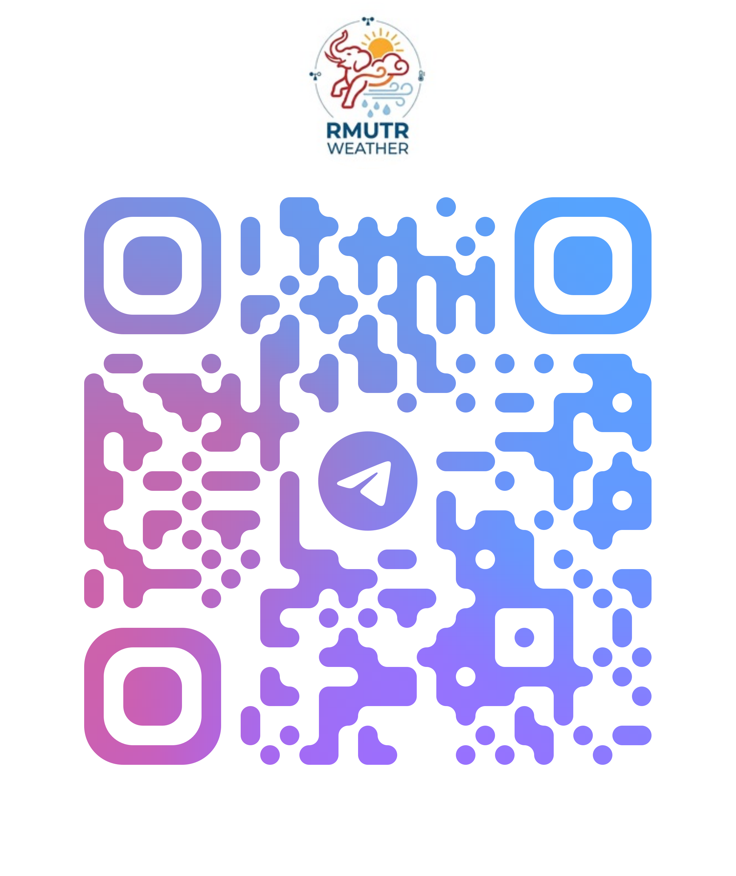 QR เข้ากลุ่ม Telegram